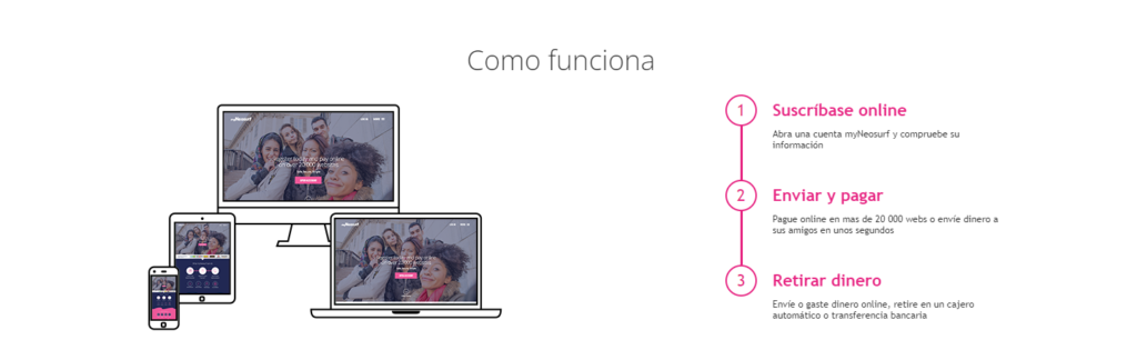 como funciona neosurf