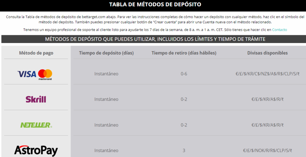 metodos de deposito