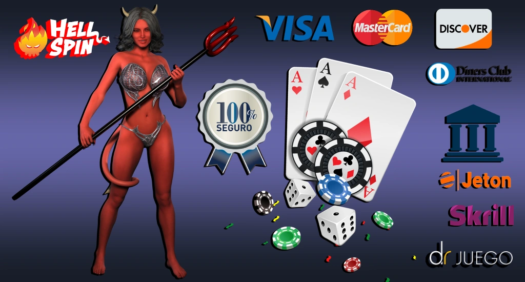 Métodos de Pago y Retiro Disponibles de Hell Spin Casino