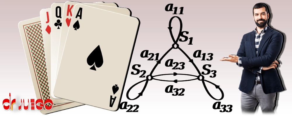 La Magia de las Matematicas La Cadena de Markov